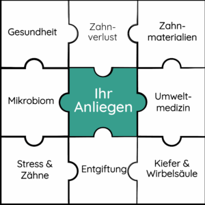 Persönliche Themen-Sprechstunde